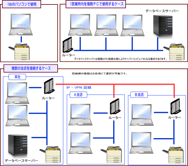 ЋZVXeiACS.NetjPC1̍ŏ\琔S𑩂˂K͊nVXe܂Ŏт[łB